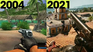 Evolution of Far Cry Games 2004-2021