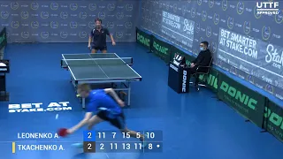 20 октября 2021. Синий зал - Вечерний турнир. TT Cup