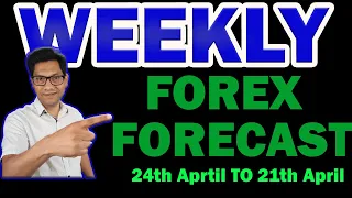 Weekly Forex Forecast 24th April to 28th April 2023 [ EURUSD,GOLD,GBPUSD,US30,BITCOIN.....]