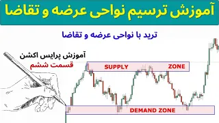 نواحی عرضه و تقاضا  چیست؟ |  آموزش پرایس اکشن از مقدماتی تا پیشرفته ( قسمت 6 ) |  Supply & Demand