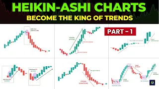 Heikin Ashi Charts 🔥| "Learn to Ride massive TRENDS" without emotions | Part - 1 |