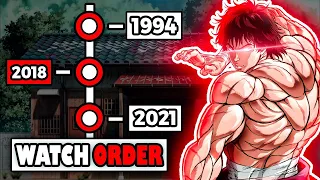 How To Watch Baki in The Right Order! [EXPLAINED]