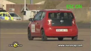 VW up! ESC Test 2011