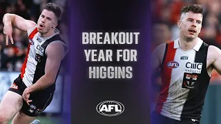 Every goal Jack Higgins kicked in 2023 | Leading Goal Kickers