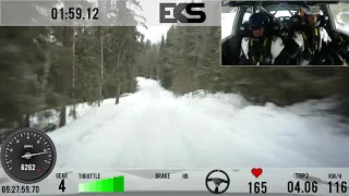 Rally Vännäs 2020 - SS4 - Mattias Ekström/Stefan Bergman
