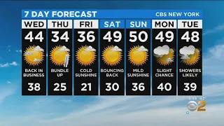 New York Weather: CBS2 2/18 Evening Forecast at 5PM