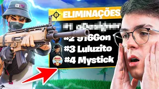 BLACKOUTZ ANALISA o *TOP 1* de ELIMINAÇÕES! (FORTNITE 2024)