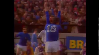 Fifa World Cup History : 1978 part 1