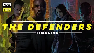 The Defenders - Timeline Explained | NowThis Nerd