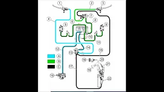 Piaggio Mp3 Cambio líquido de frenos. Brake fluid change. Piaggio mp3 500