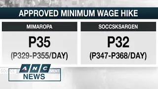 Minimum wage hikes in Mimaropa, Soccsksargen approved | ANC