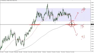 AUD/USD Technical Analysis for June 23, 2021 by FXEmpire