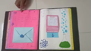 Science Scrapbook idea....