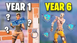 My 6 YEAR Competitive Fortnite Progression... (Noob to Pro)