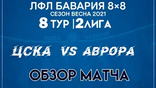 ОБЗОР ЦСКА VS Аврора (03-04-2021)