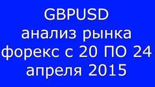 GBPUSD - Еженедельный анализ рынка #Форекс с 20 по 24 апреля 2015. Анализ форекс.