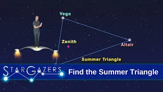 Find the Summer Triangle | August 23 - August 29 | Star Gazers