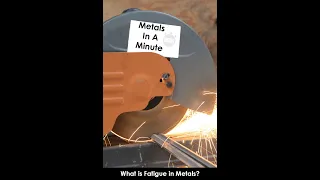 What is Fatigue in Metals? How does Fatigue Impact Steel and Metal?