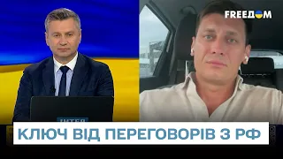 🔑 Ключ від переговорів з Росією - у кишені Зеленського! | Дмитро Гудков