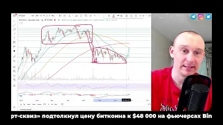 ПОЧЕМУ БИТКОИН ПОЛЕТИТ НА ЛУНУ НО СНАЧАЛА ТЫ ОБЯЗАН УВИДЕТЬ ЭТИ ГРАФИКИ!!!