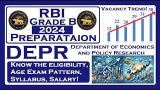 Know everything about the RBI Grade B DEPR 2024 Exam!