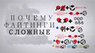 Почему файтинги сложные (Core-AGaming - русская озвучка)