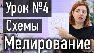 🔴 УРОК 4 Мелирование волос: техника мелирования и схемы для парикмахеров