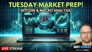 Navigating Tuesday's Trades: In-Depth Bitcoin and Macro Analysis | Pre Market Prep