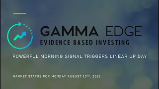 Powerful Morning Signal Triggers Linear Up Day | Market Status for 8.15.22