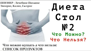 ПЕВЗНЕР: Диета Стол 2 / Энтерит, Колит, Гастрит/ Что можно кушать а что нельзя: список продуктов