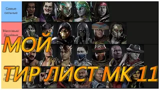 Тир лист Мортал Комбат 11 - все персонажи / Tier List Mortal Kombat 11 Ultimate
