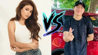 Ivana Alawi And Jameson Blake Real Life Partner 2022