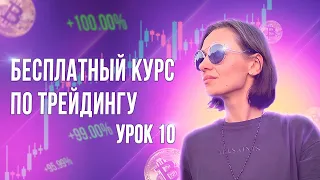 Собираем Свою Стратегию. Урок 10. Трансерфинг Реальности. Платный курс бесплатно.