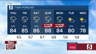 Henry's evening weather forecast: Wednesday, May 22, 2024