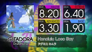 【GITADORA】 Honolulu Loco Boy (MASTER ~ BASIC) Drum