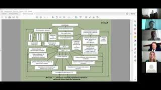 Захист дисертації Думанська Катерина 28 04 21