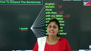 Spoken English course for kids- video-4 | Learn english speaking | English speaking class |