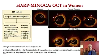 MINOCA--A Primer