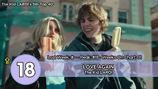 Top 40 Songs Of The Week - 2023 | Billboard Top Music Charts