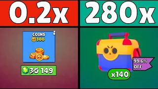 The History of Brawl Stars Worst and Best Shop Offers