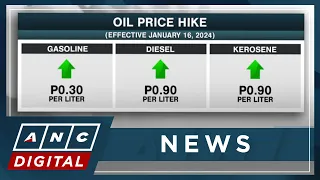 Oil price hike set Tuesday | ANC