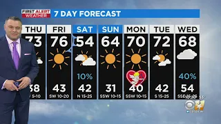 Cool Weekend Expected As Cold Front Moves Through, But Warm Until Then