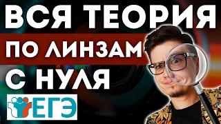 Вся теория по линзам с нуля | Физика ЕГЭ 2024