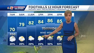 WATCH:  Scattered storms Wednesday, flood and wind threat