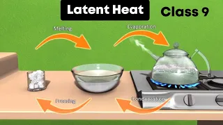 Latent heat |⚡3d animation | Class 9, Chemistry |