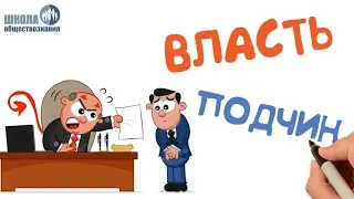 Административные правоотношения 🎓 Обществознание 9 класс