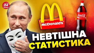 ⚡Які світові БРЕНДИ пішли з російського ринку? / Хто ще працює?