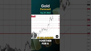 Gold Daily Forecast and Technical Analysis for May 28, by Chris Lewis, #XAUUSD, #FXEmpire #gold