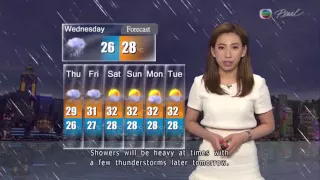 20160816 TVB PEARL [WEATHER REPORT] 7:55 A.M.