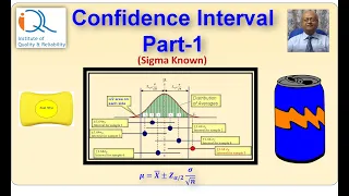 Confidence Interval of Population Mean (Part-1):